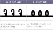 アラコー ＡＫテープ ゴム系粘着タイプ