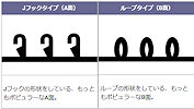アラコー ＡＫテープ 縫付けタイプ